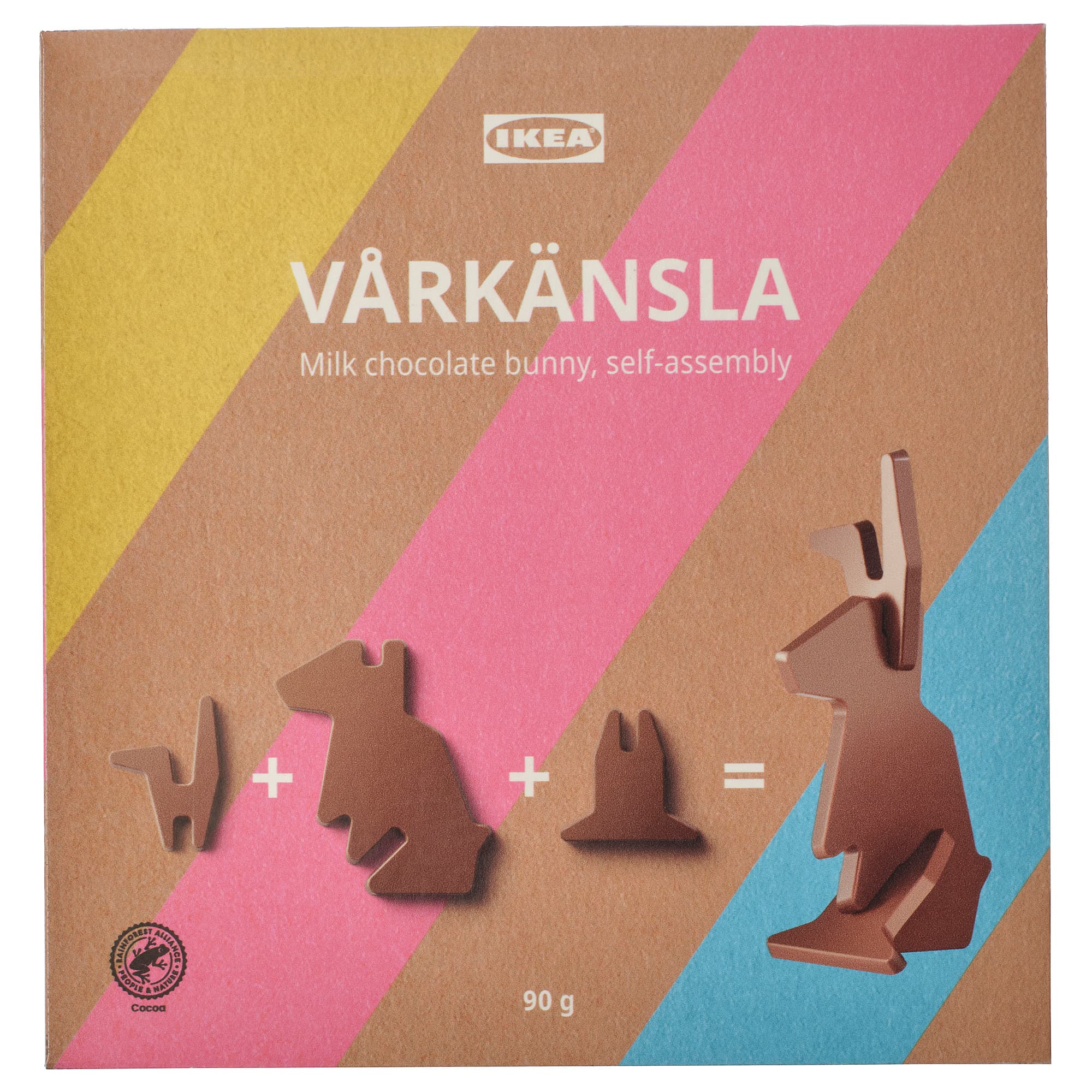 VÅRKÄNSLA