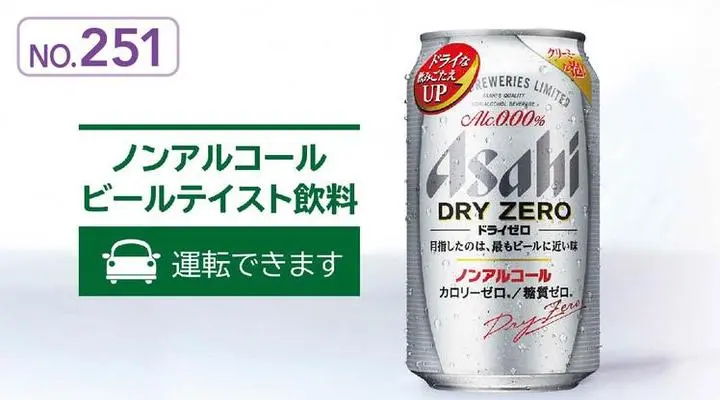 アサヒドライゼロ